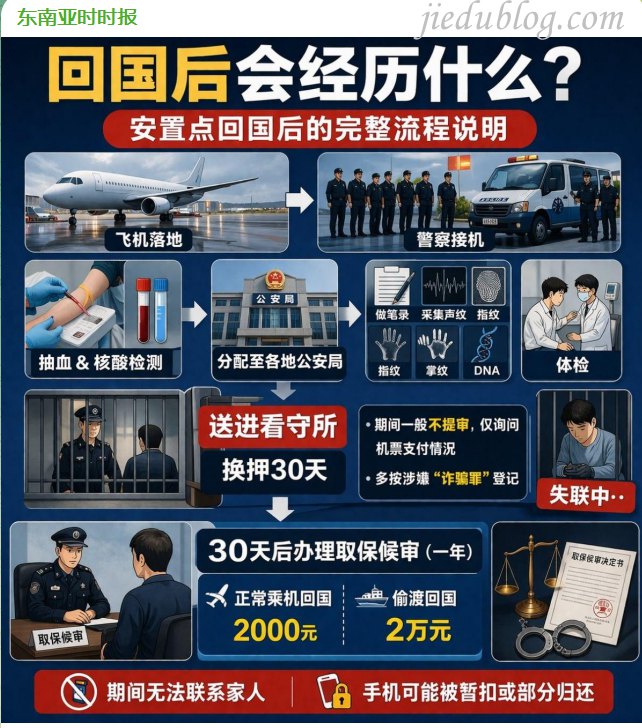 越南缅甸被遣返回国后的处理方法 从安置点回国后发生什么